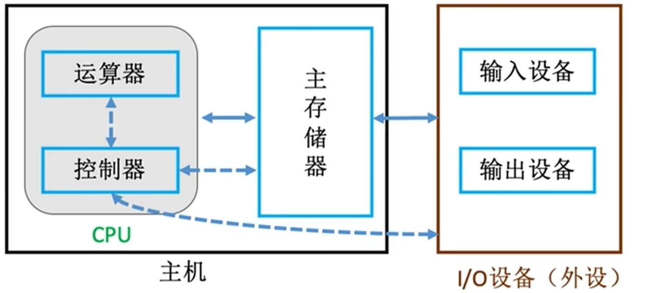 image-20260519205756651