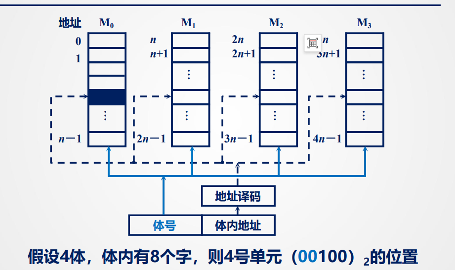 image-20260525210944822