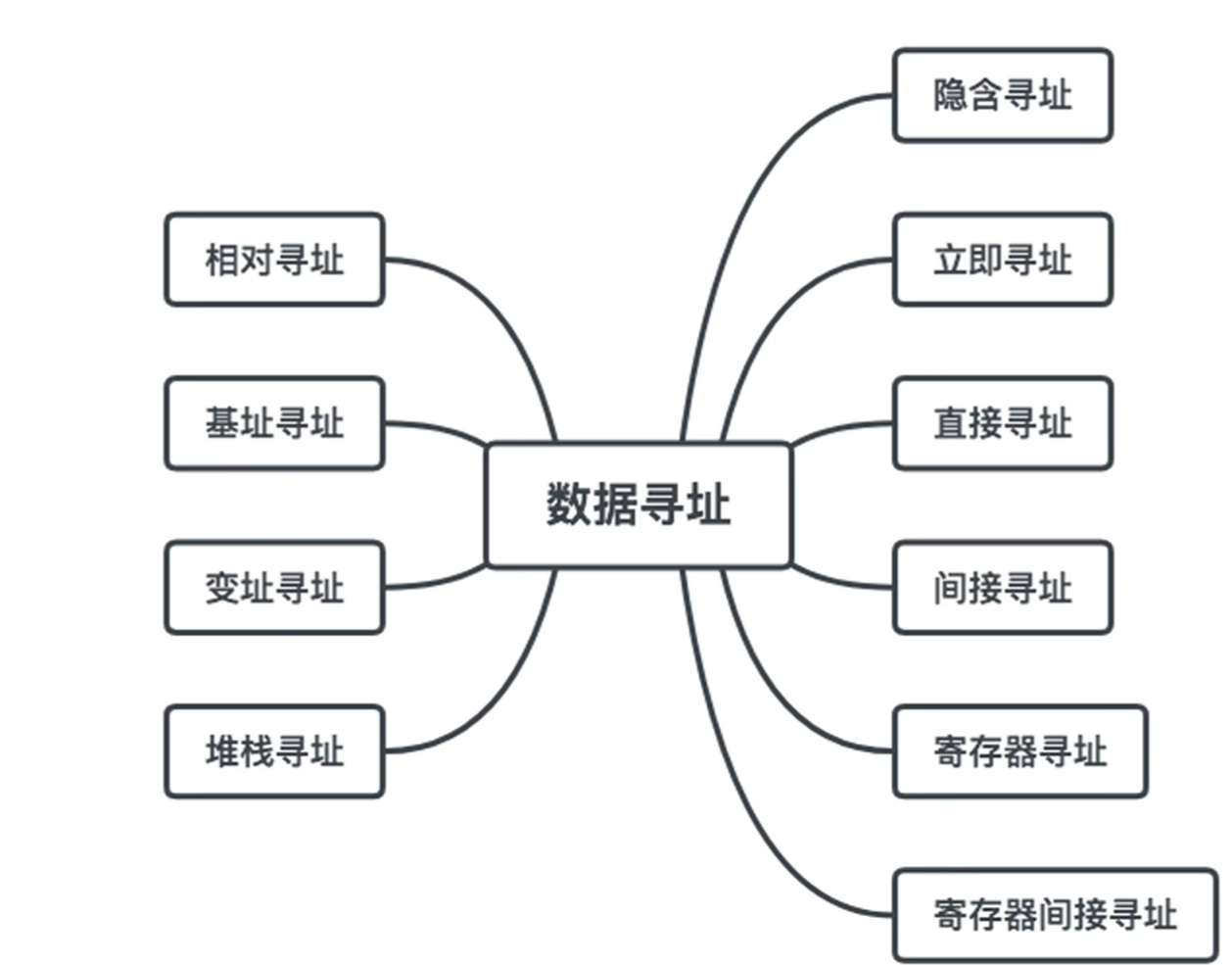 image-20260529111025307