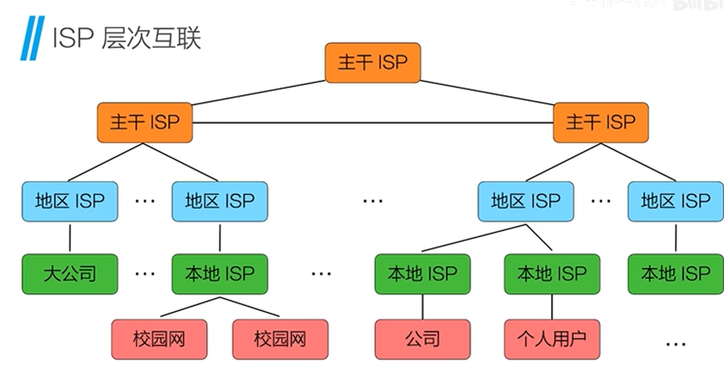 image-20260503132537378