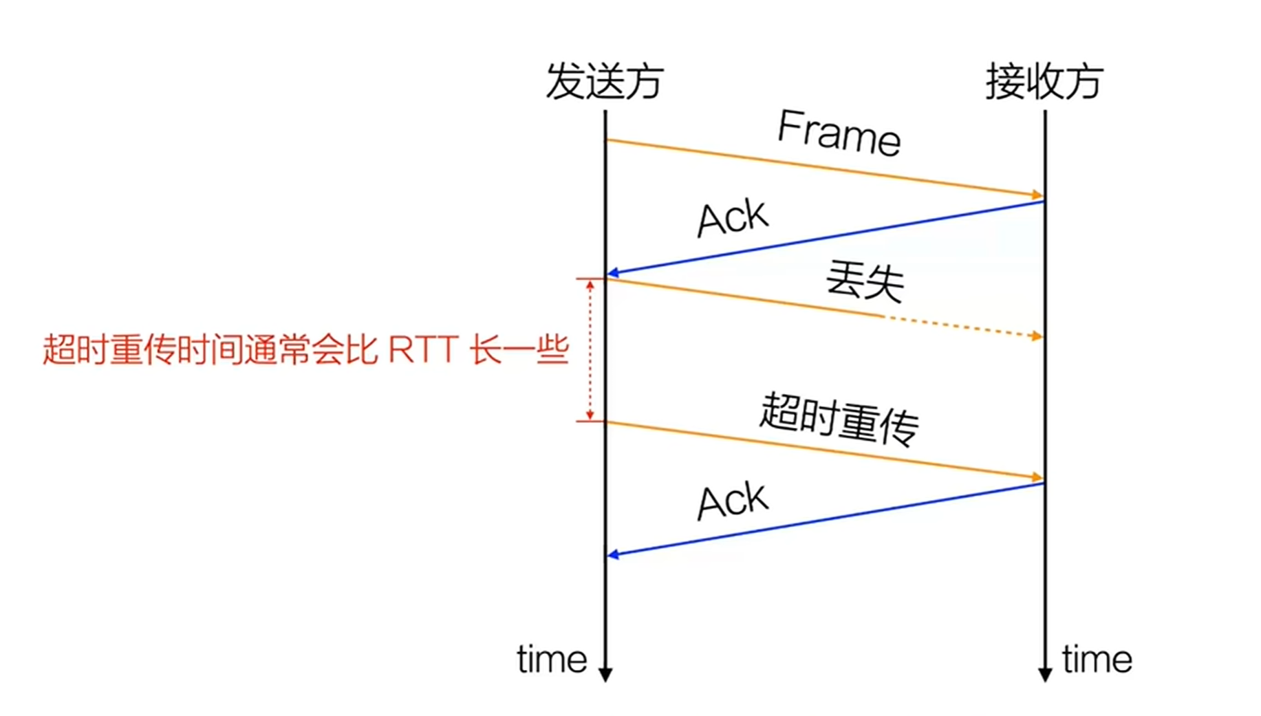 image-20260505131621178