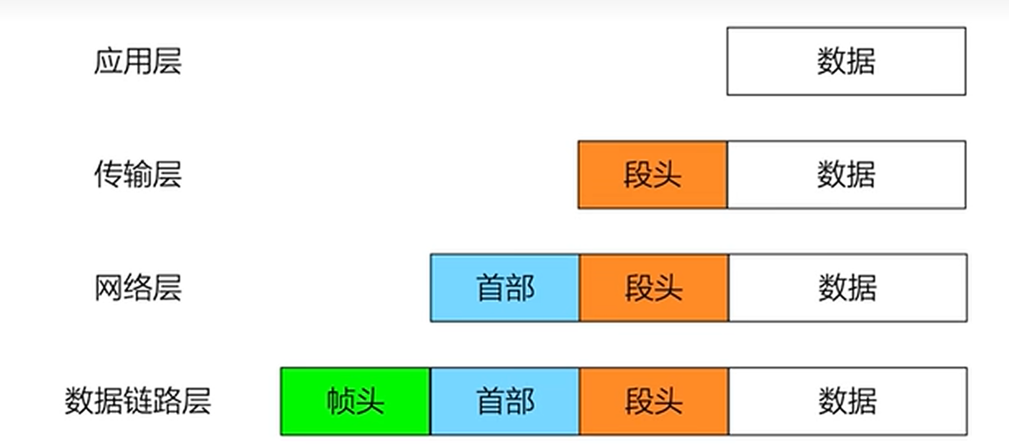 image-20260505203636773