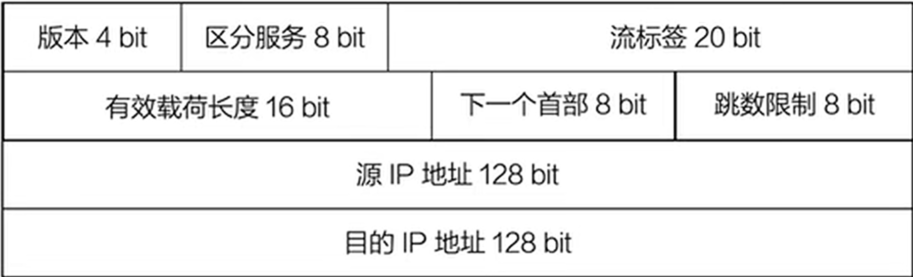 image-20260505211815348