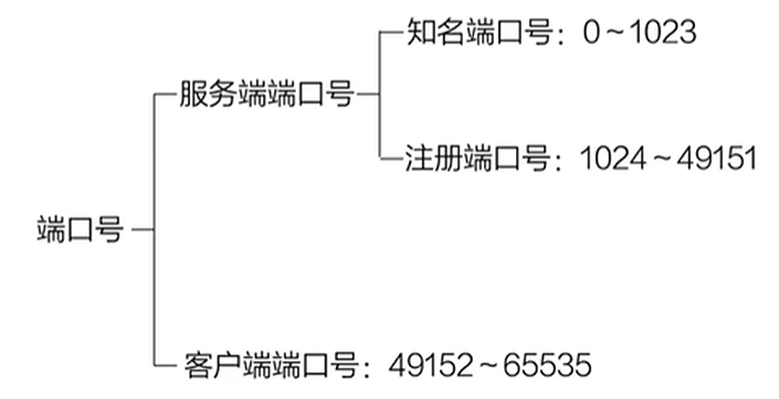 image-20260507090627200