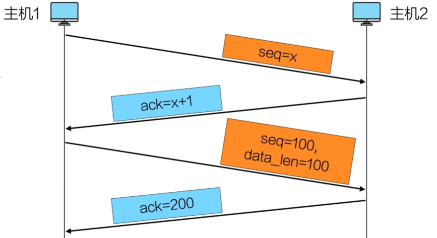 image-20260507170843917
