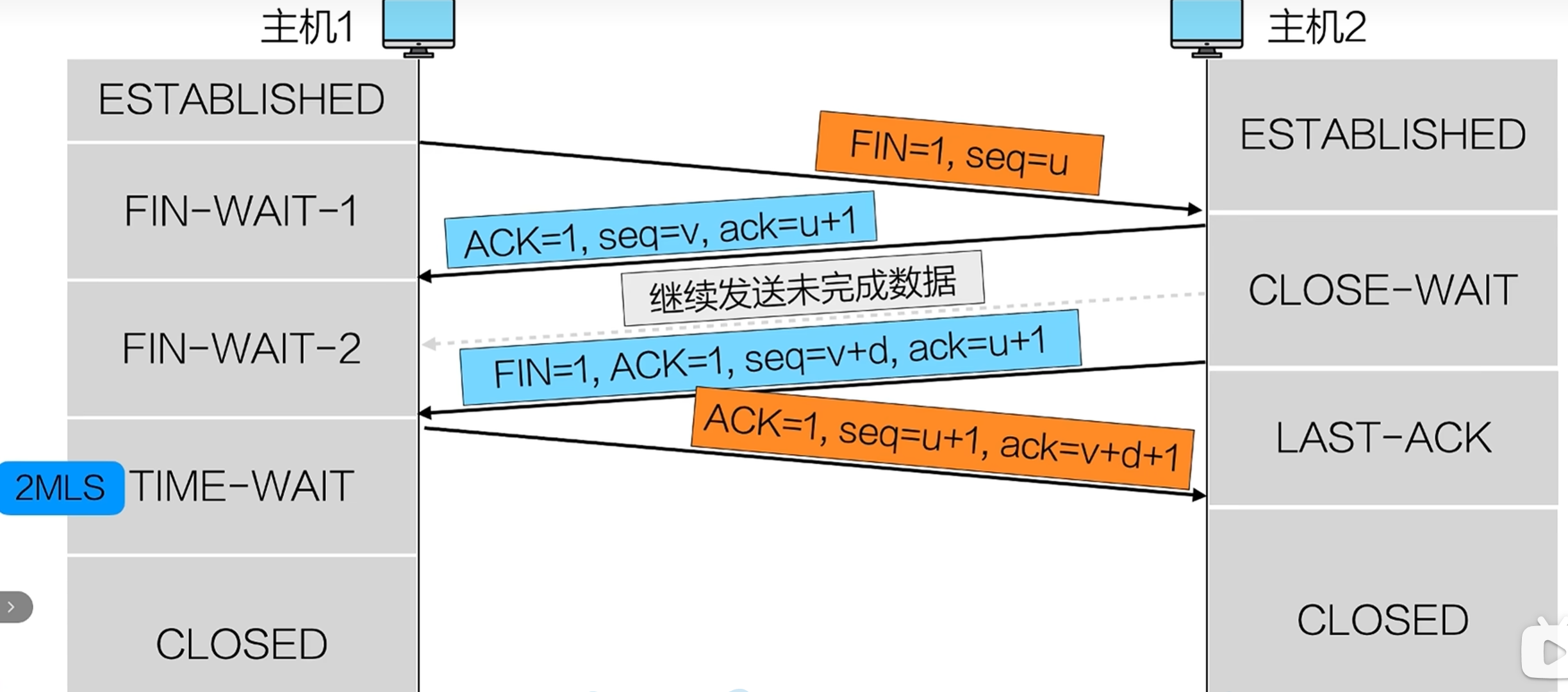 image-20260507171100667