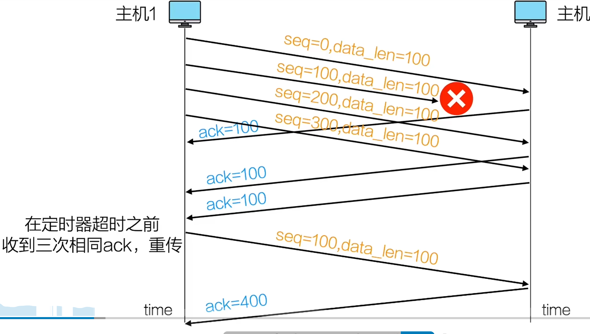 image-20260507173400793