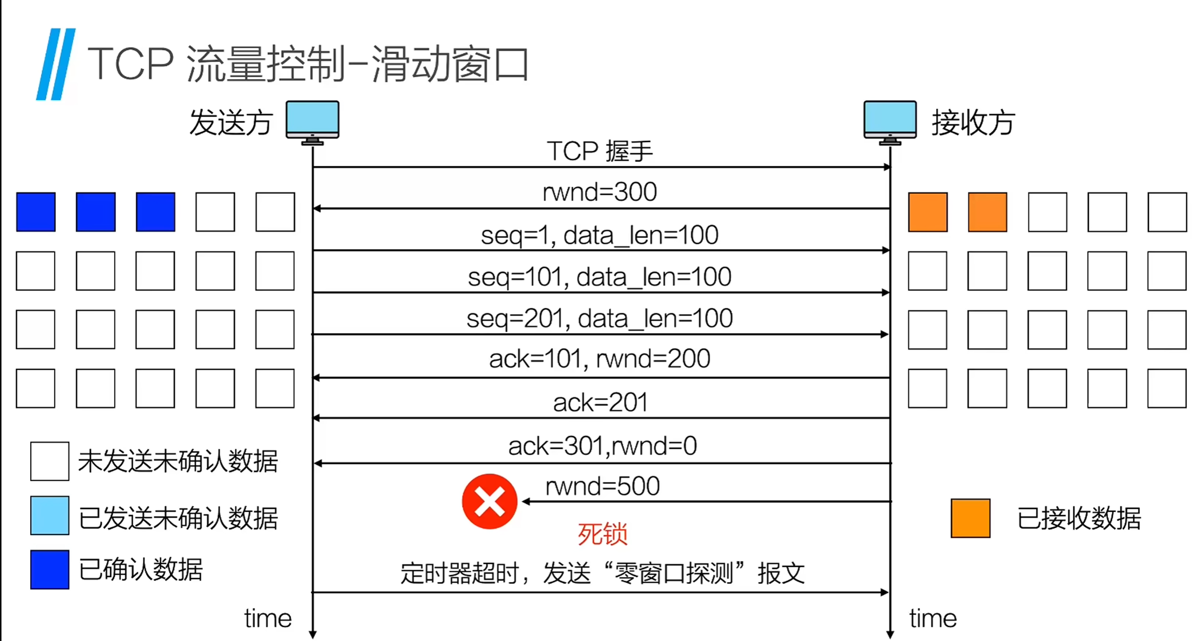 image-20260507174632870