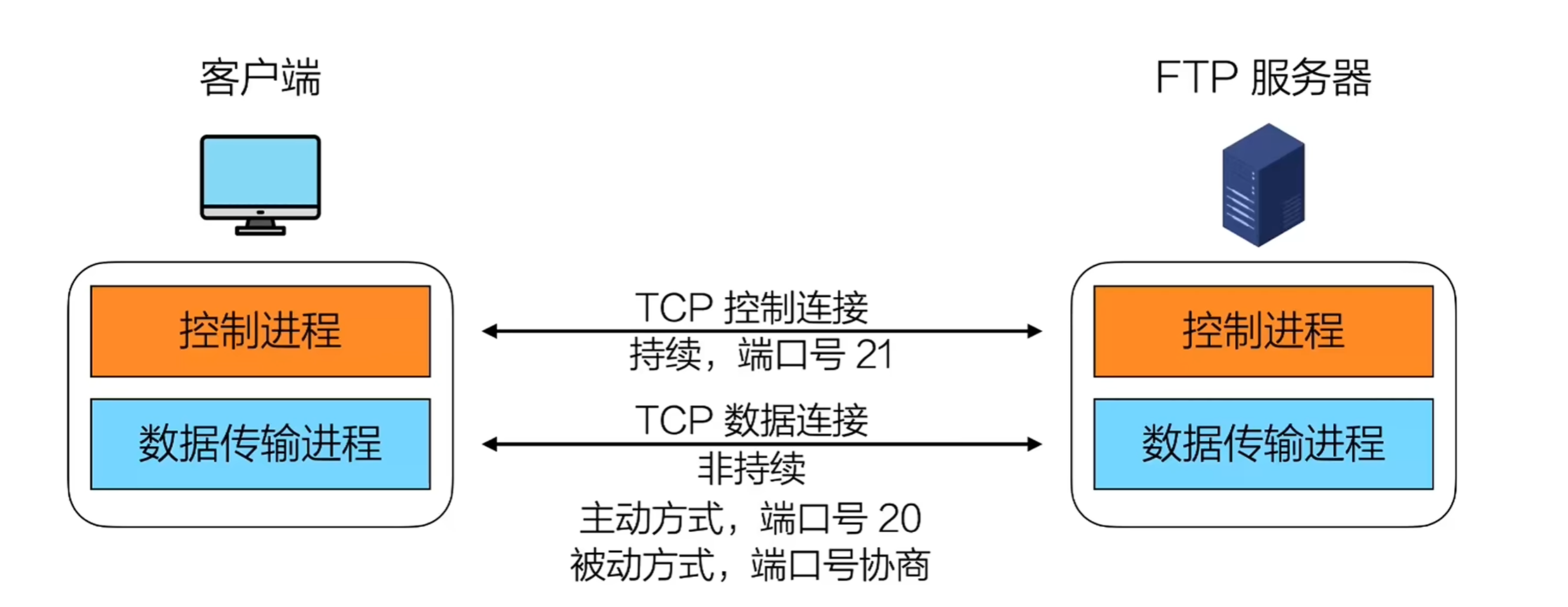 image-20260507194711281