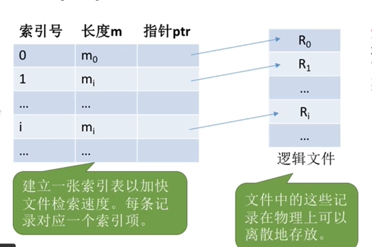 image-20260421170923838