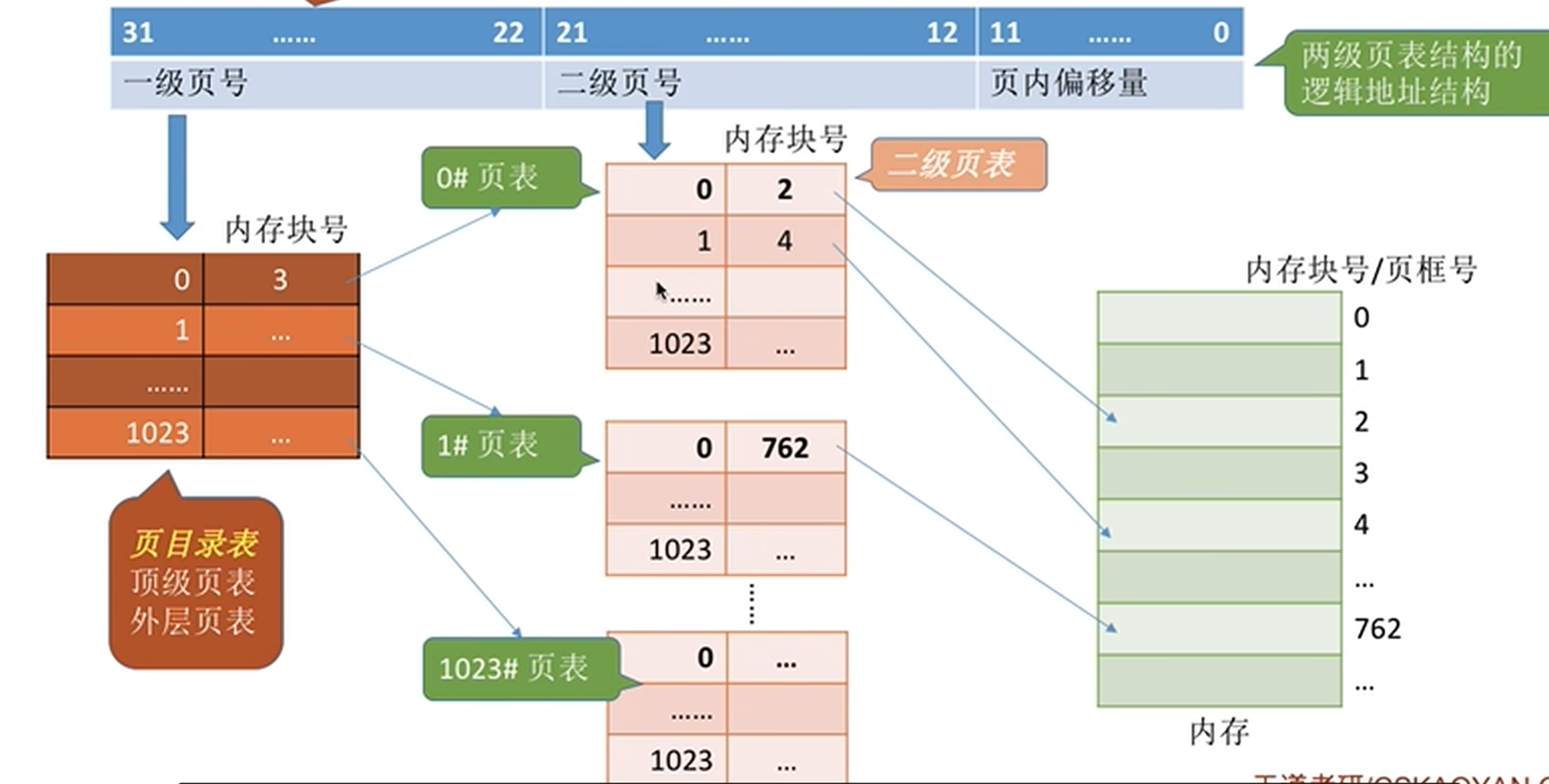 image-20260423204758737